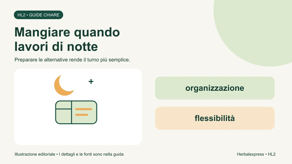 Luna e contenitore per il pasto illustrati: organizzazione e flessibilità per chi lavora durante la notte.
