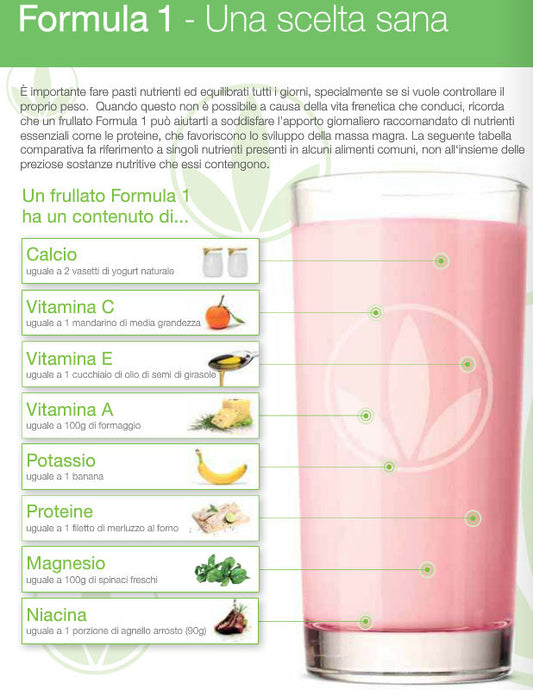 Formula 1 Herbalife